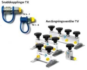 Hydraulik-Powertools-Hydrauliktillbehör